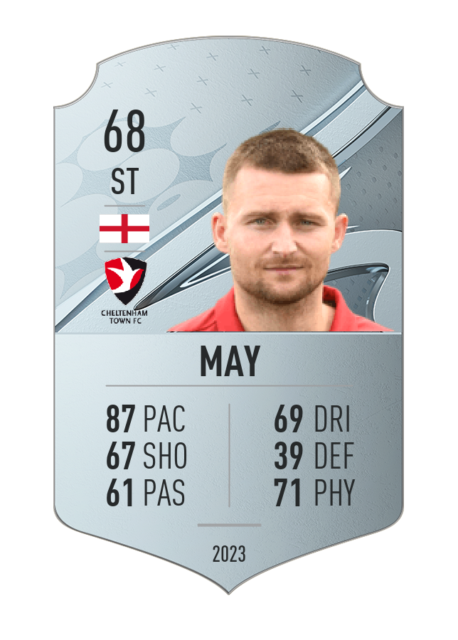 Player card image
