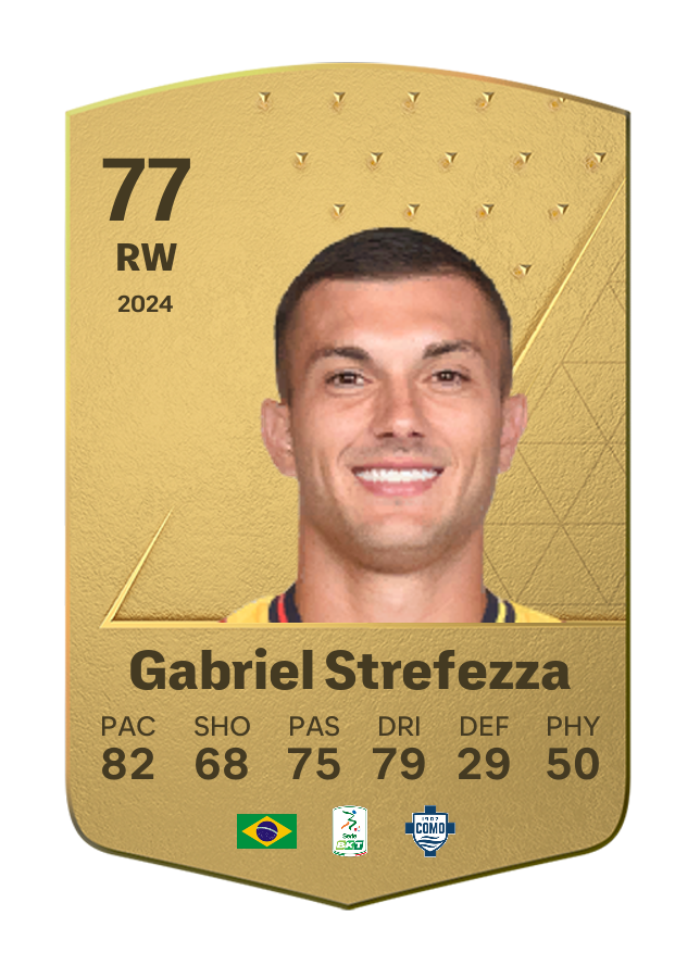 Player card image