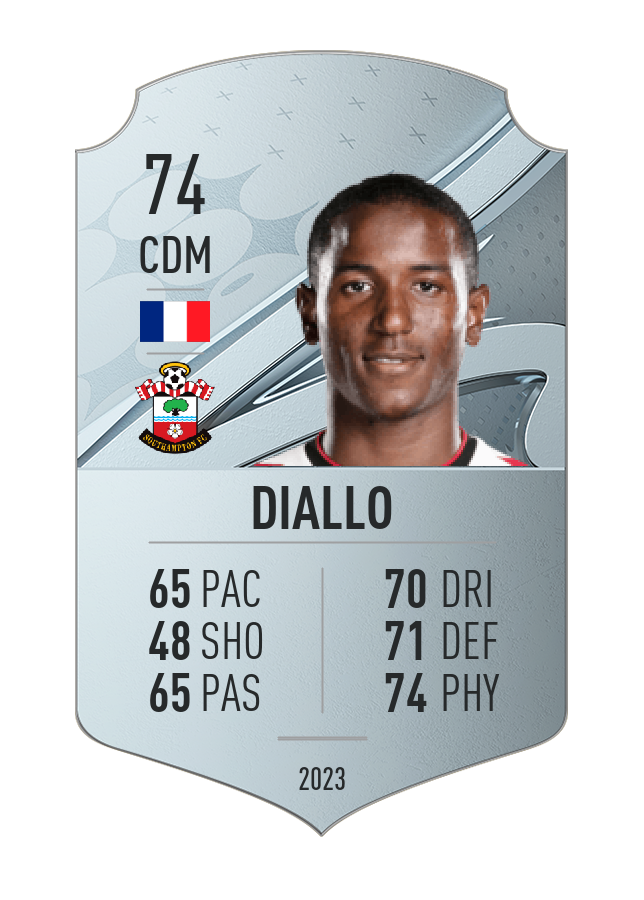 Player card image