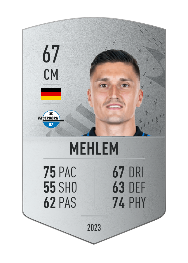Player card image