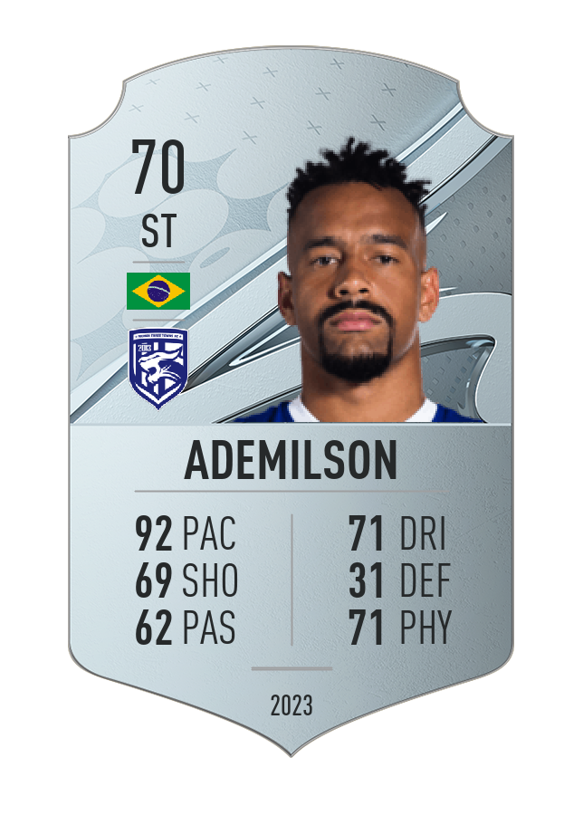 Player card image