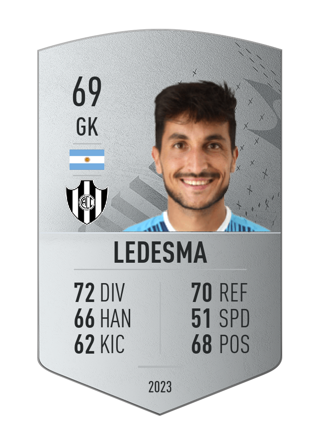 Player card image