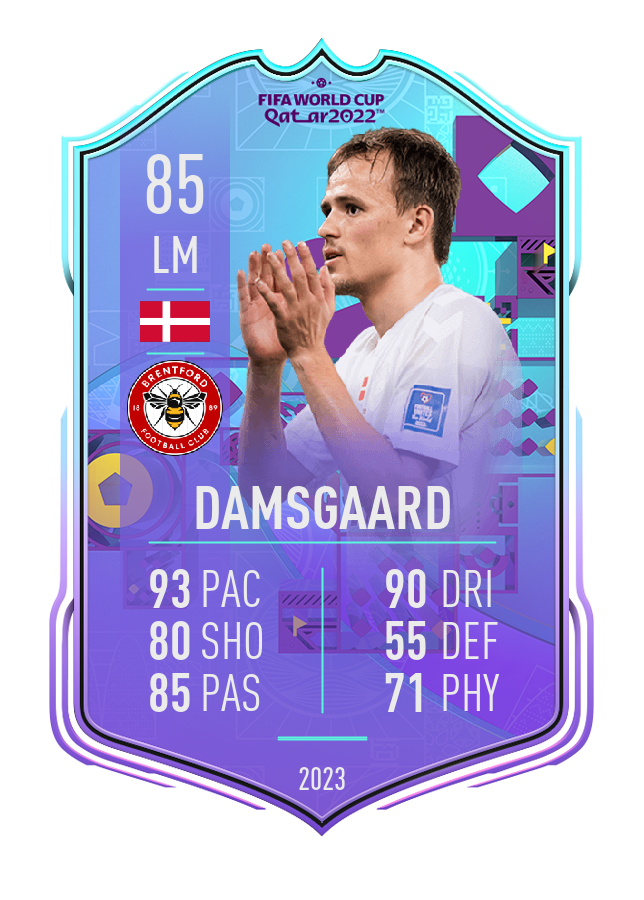 Player card image