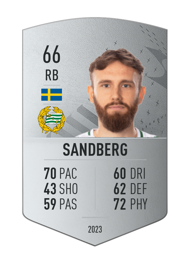 Player card image