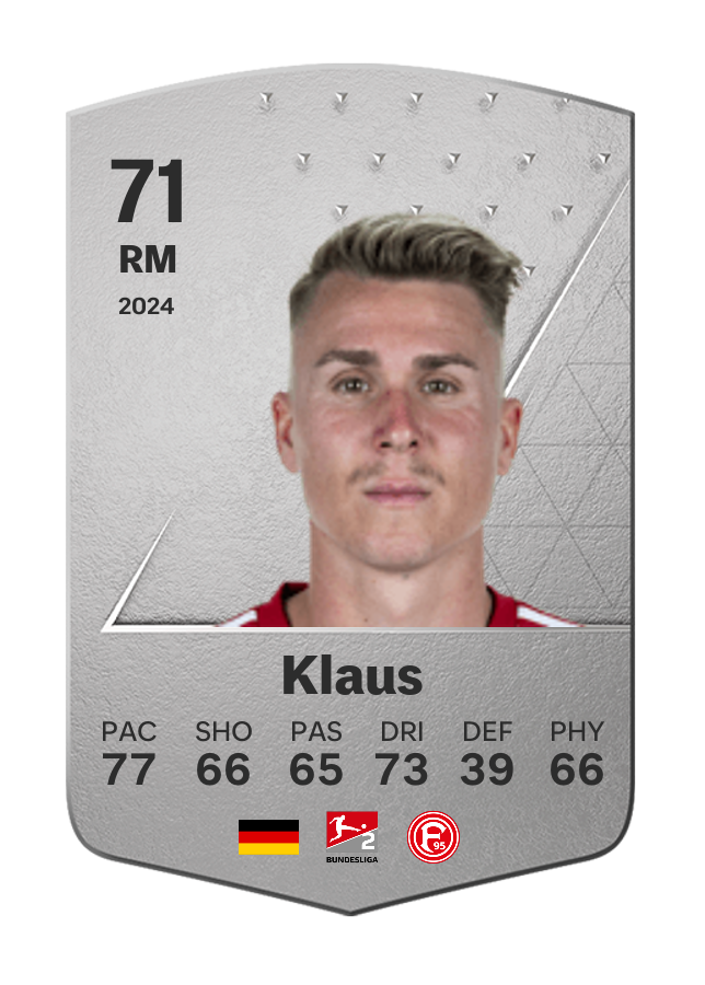 Player card image
