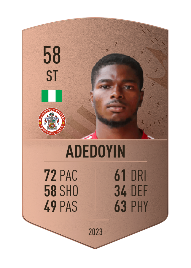 Player card image