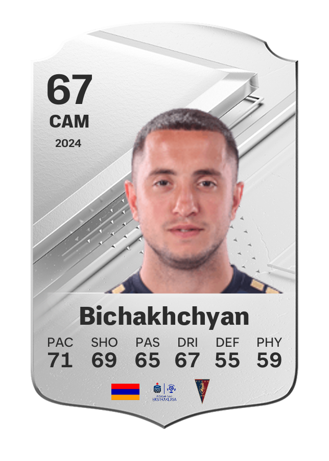 Player card image