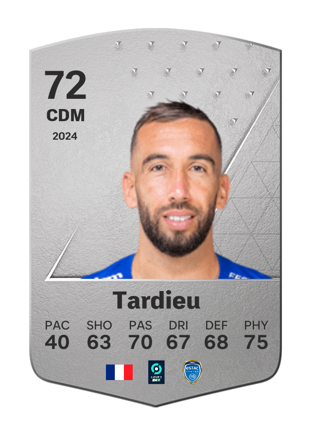 Player card image