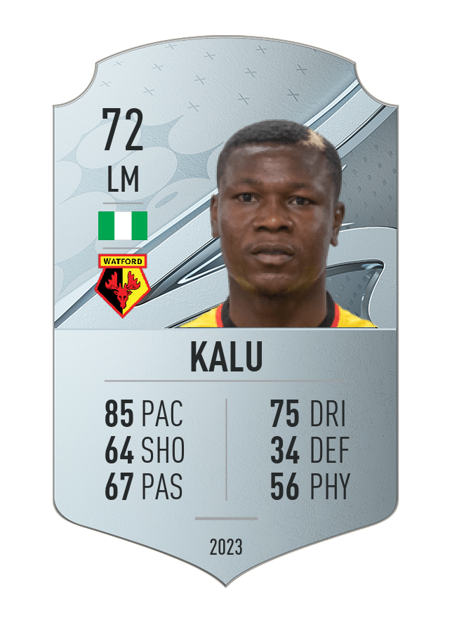 Player card image