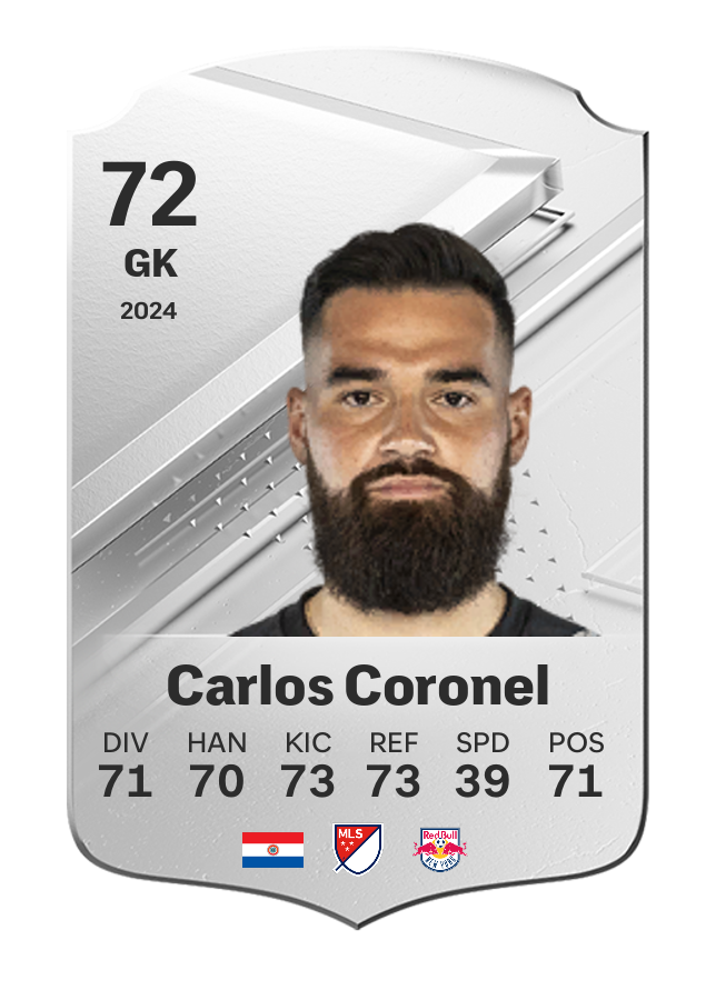 Player card image