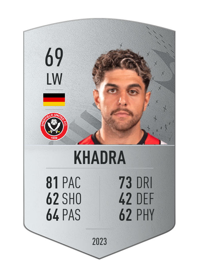 Player card image