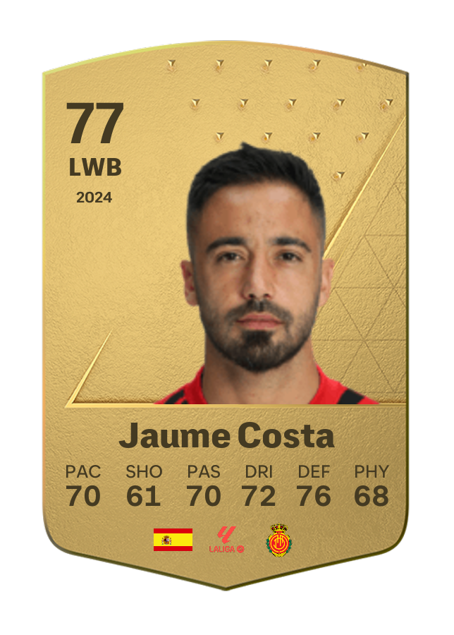 Player card image