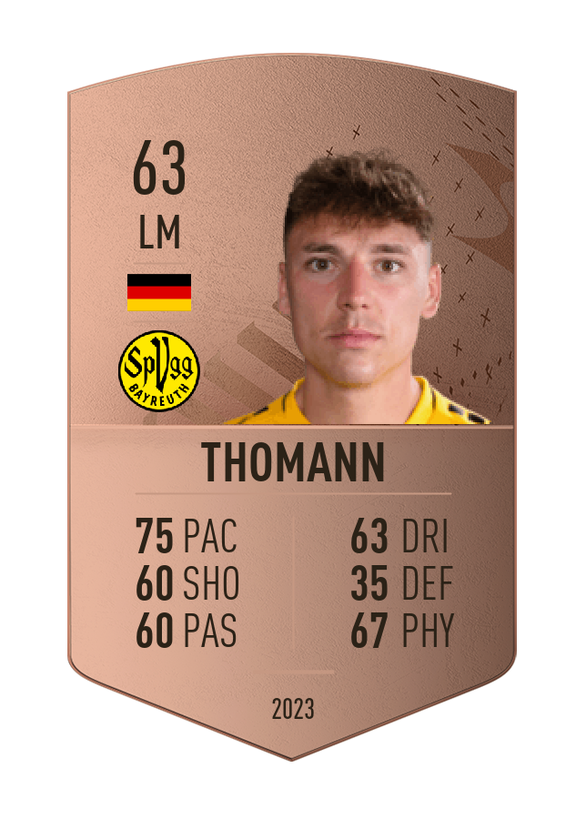 Player card image