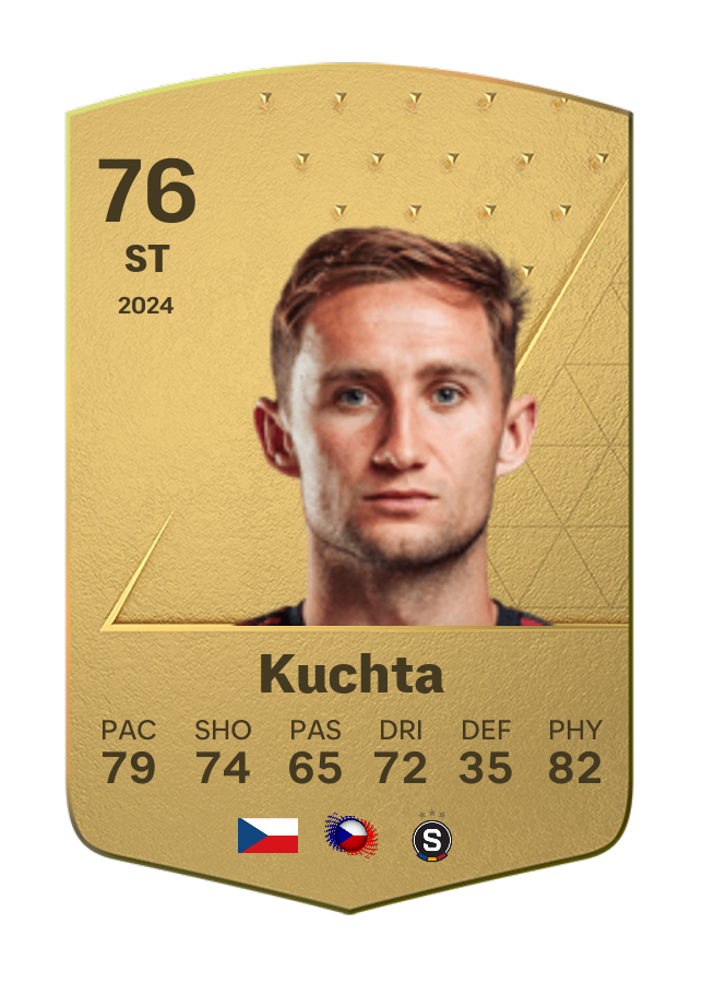 Player card image
