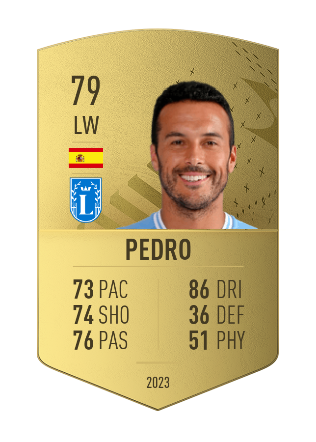 Player card image