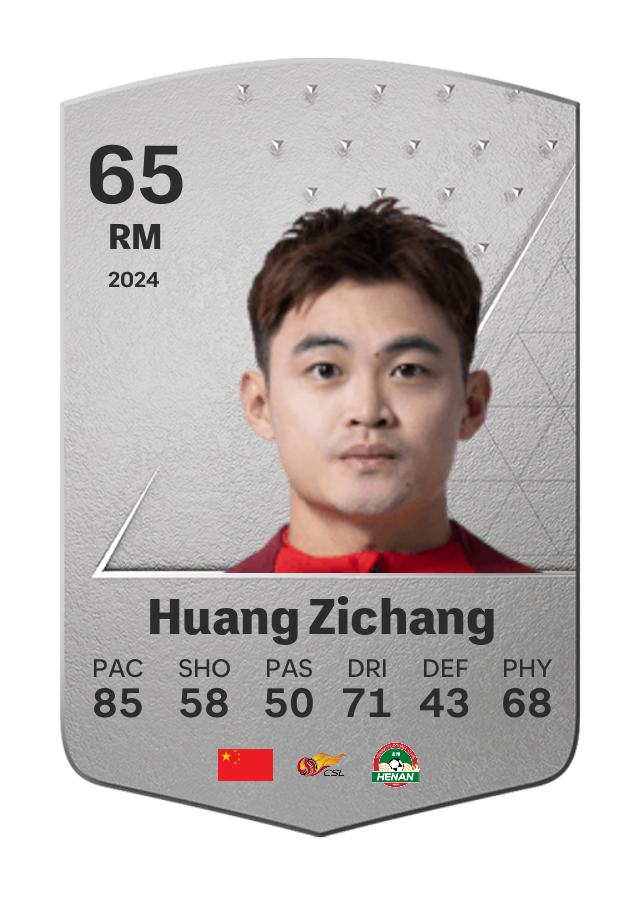 Player card image