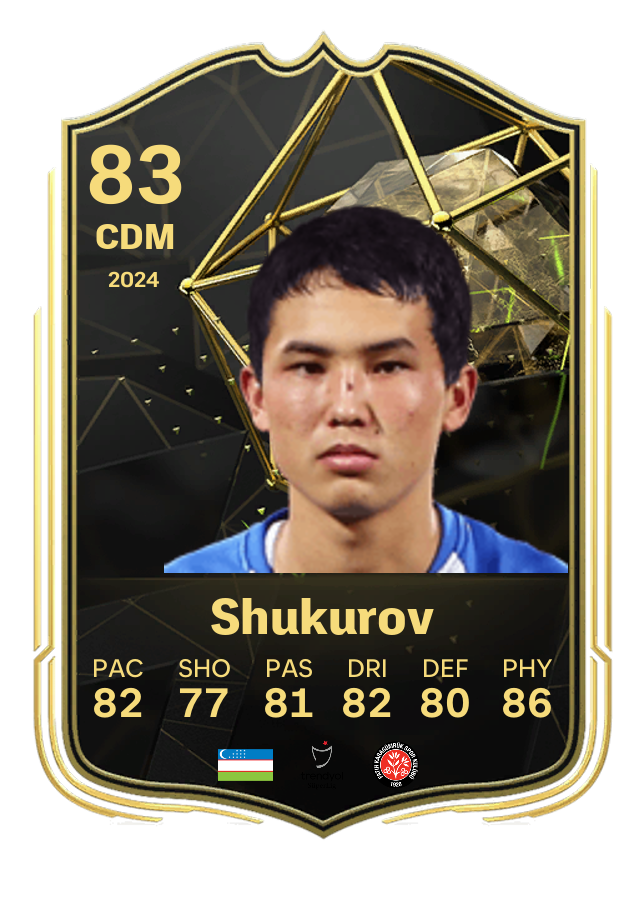 Player card image