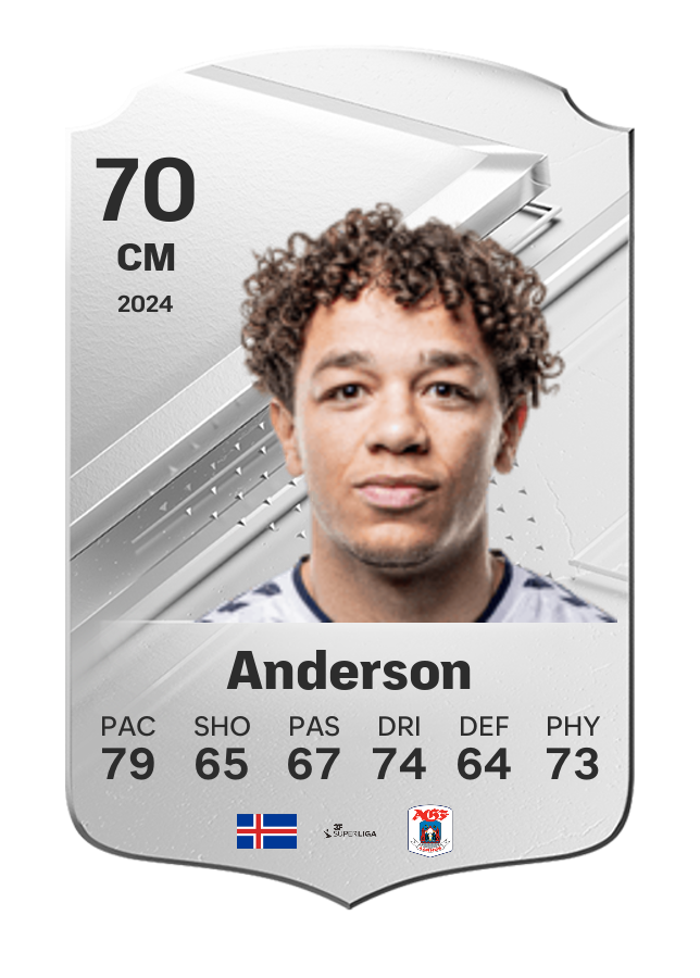 Player card image