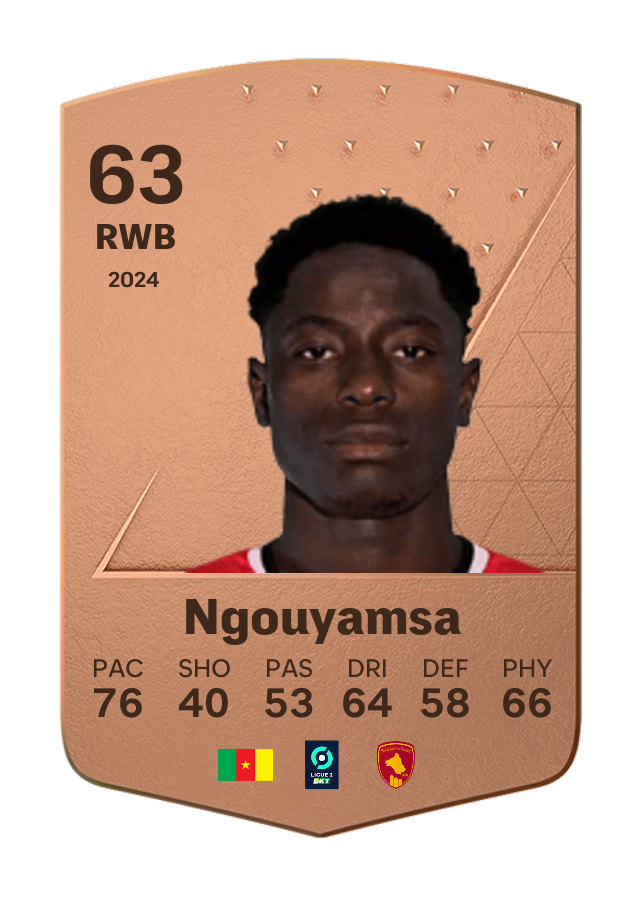 Player card image