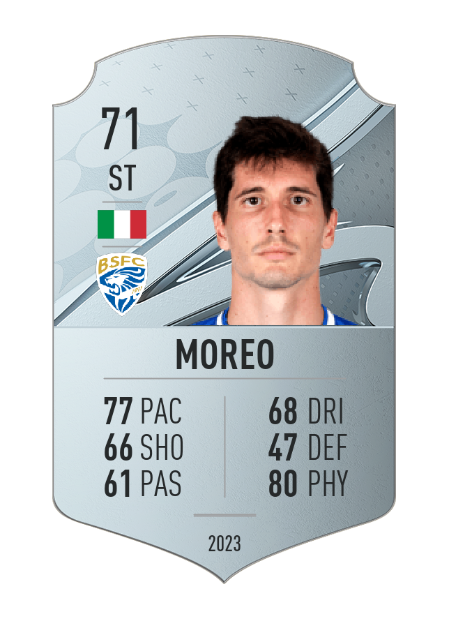 Player card image