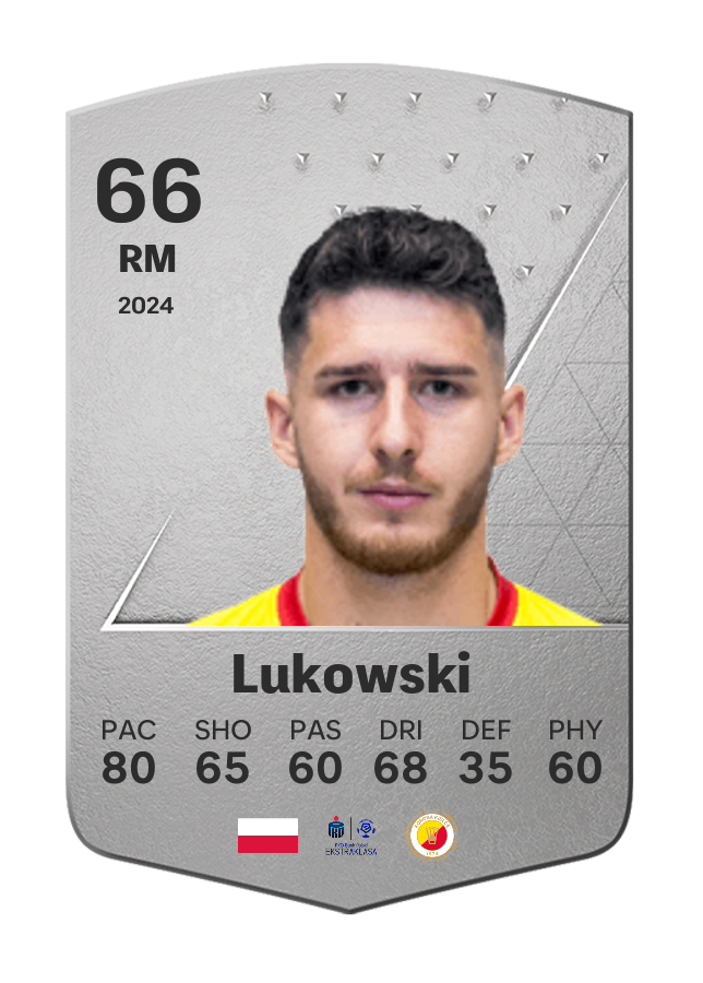 Player card image
