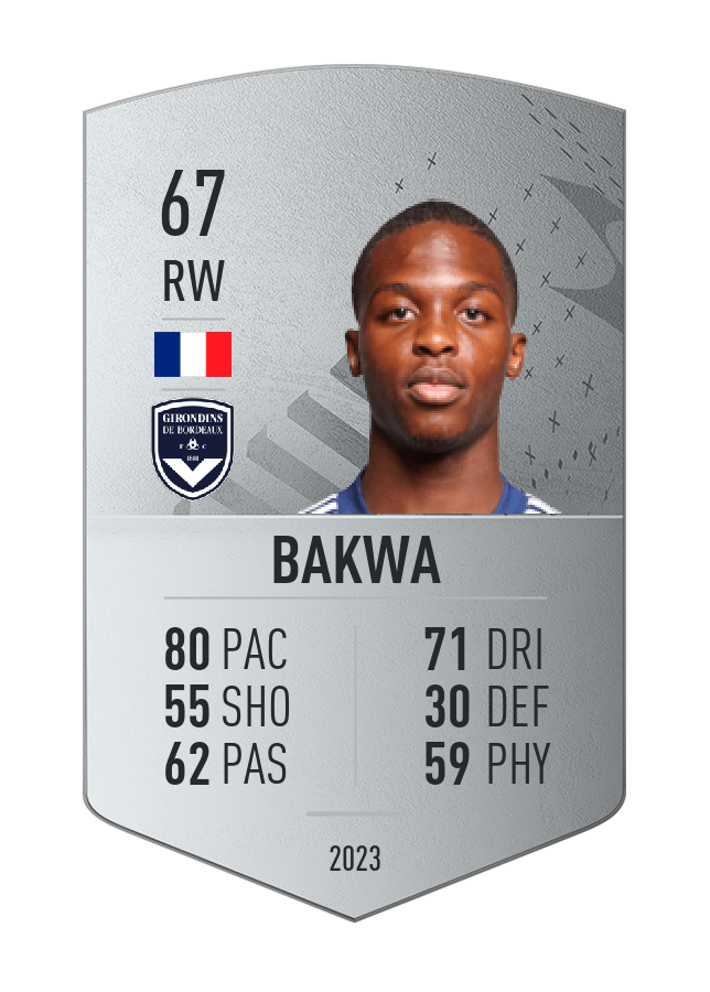 Player card image