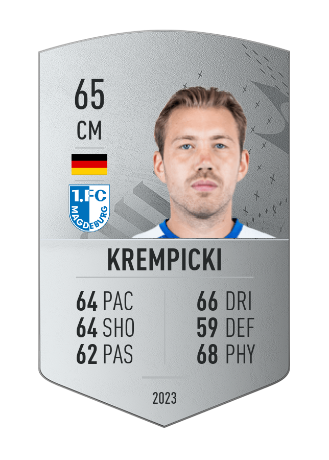 Player card image