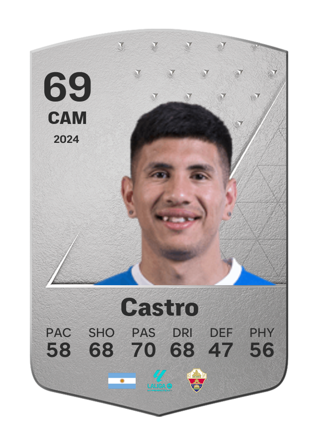 Player card image