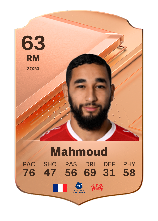 Player card image