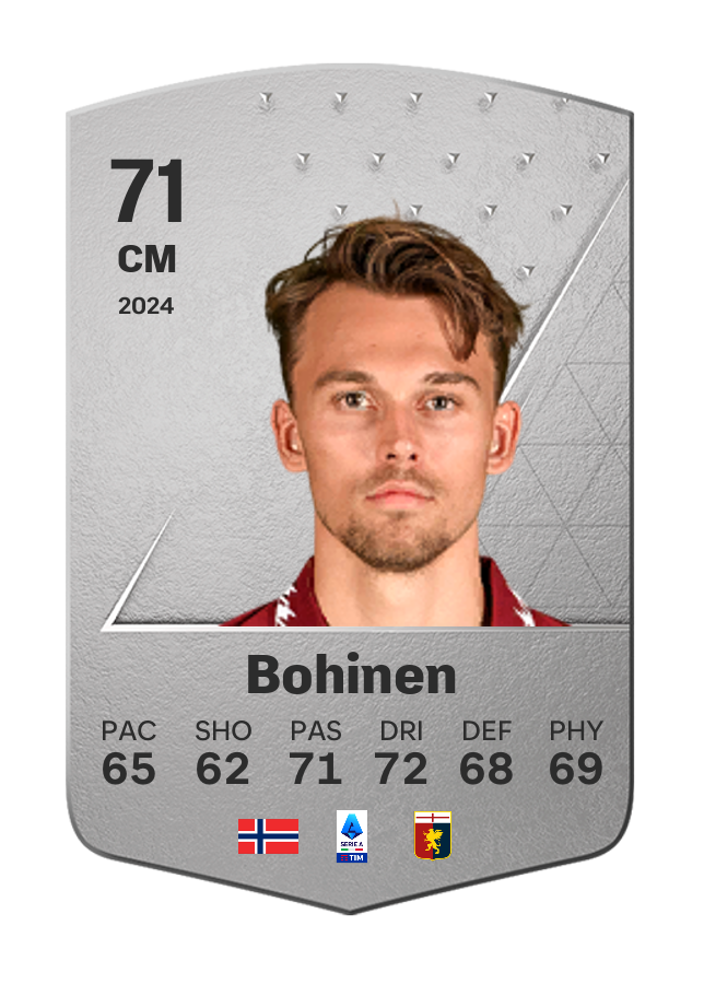 Player card image