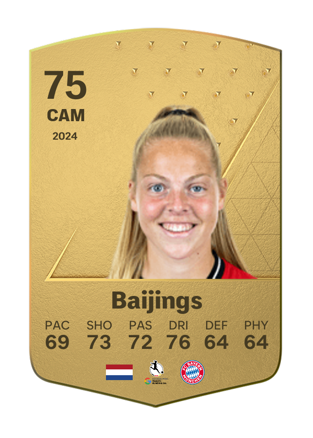 Player card image