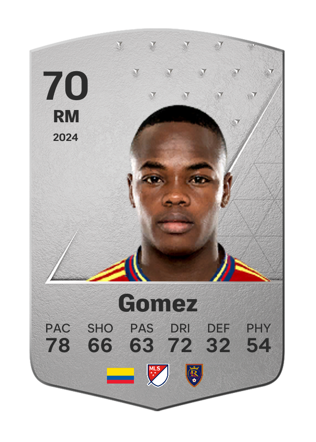 Player card image