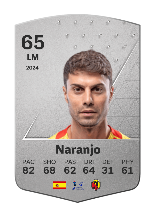 Player card image