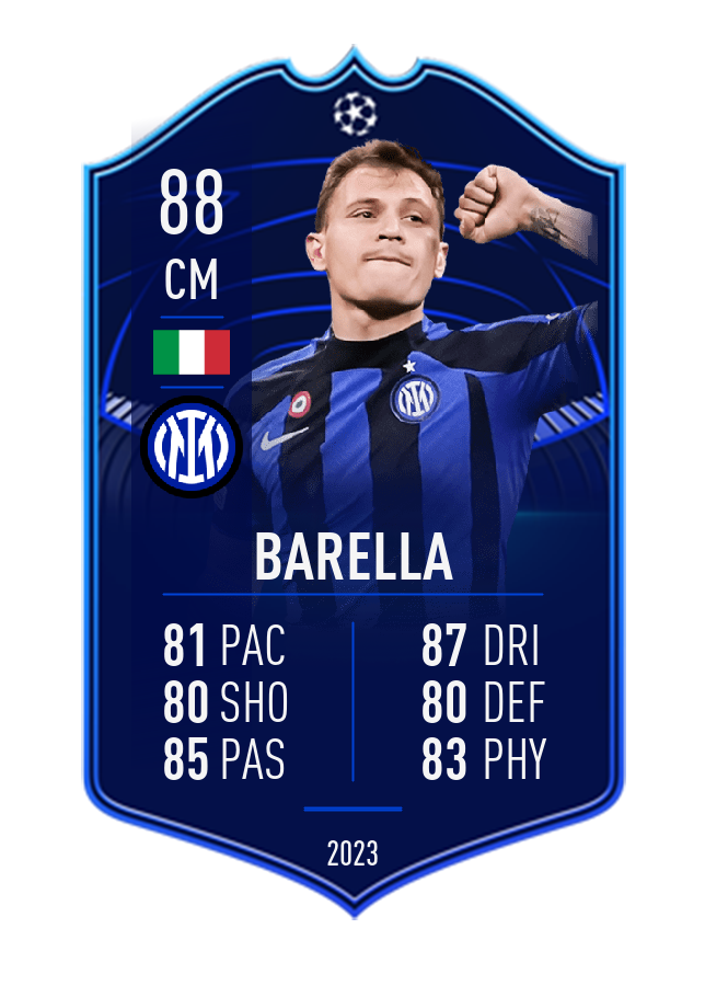 Player card image