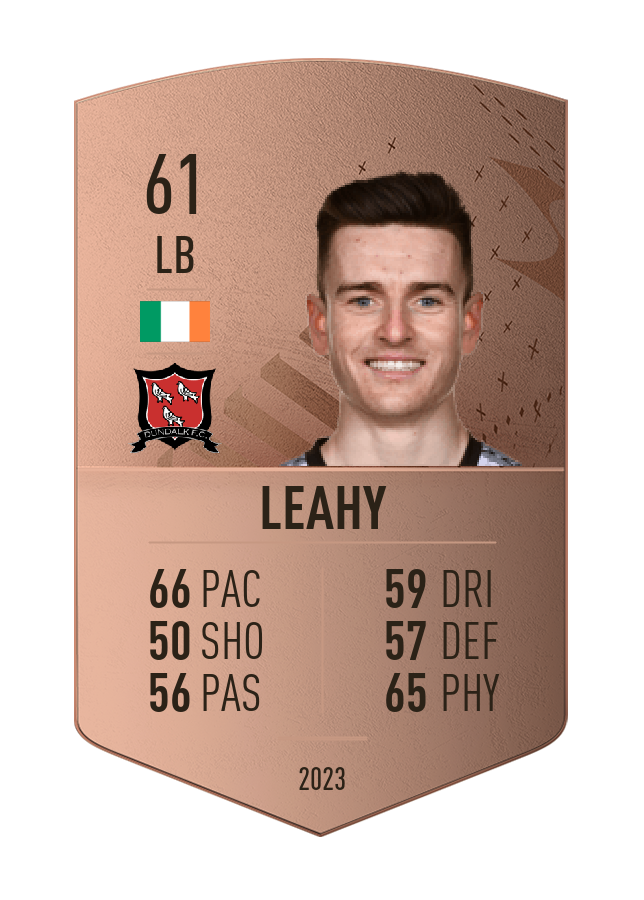 Player card image
