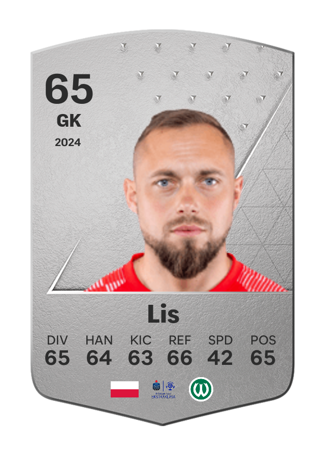 Player card image