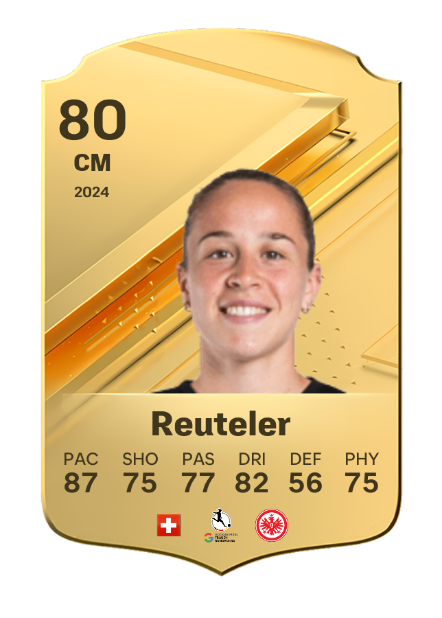 Player card image