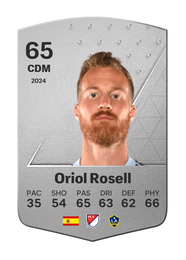 Player card image