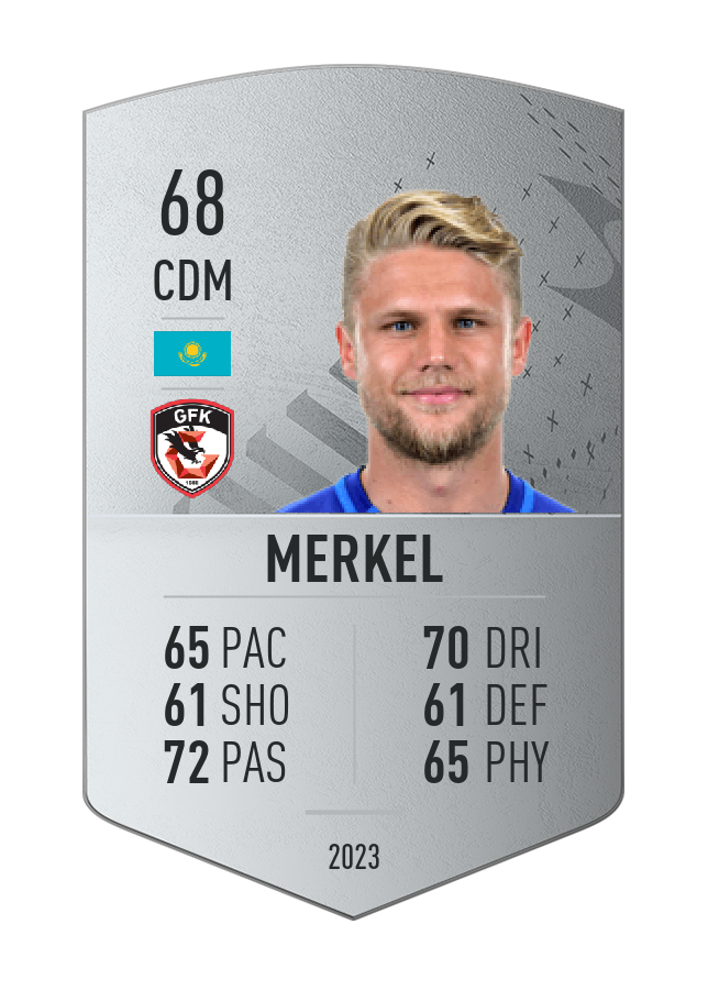 Player card image