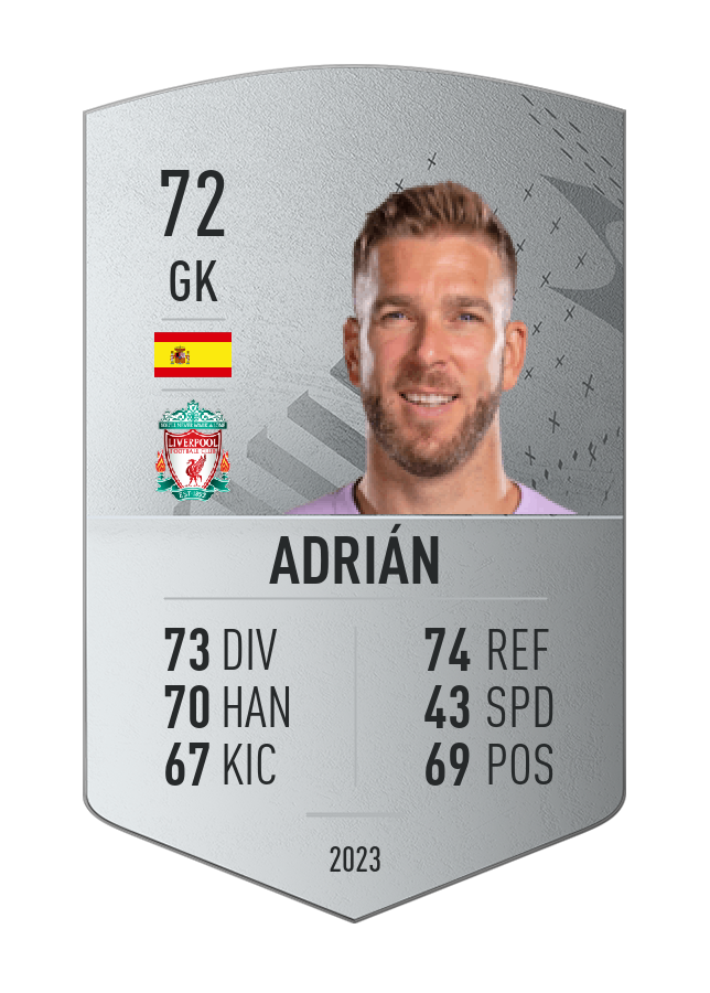 Player card image