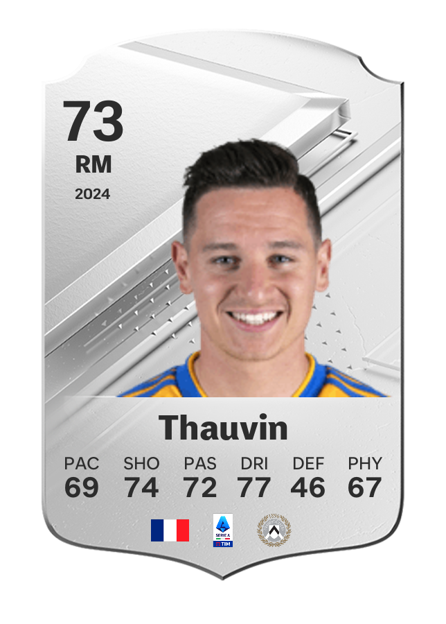 Player card image