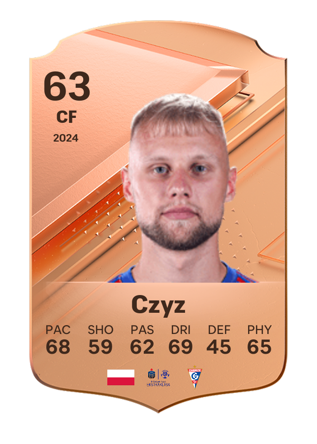 Player card image
