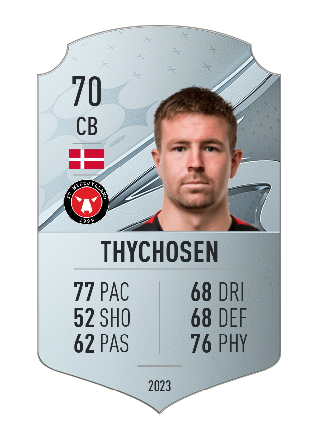 Player card image