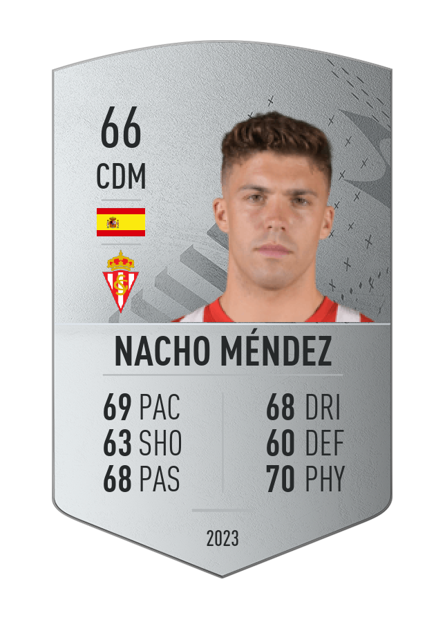 Player card image