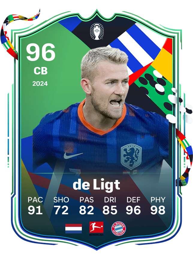 Player card image