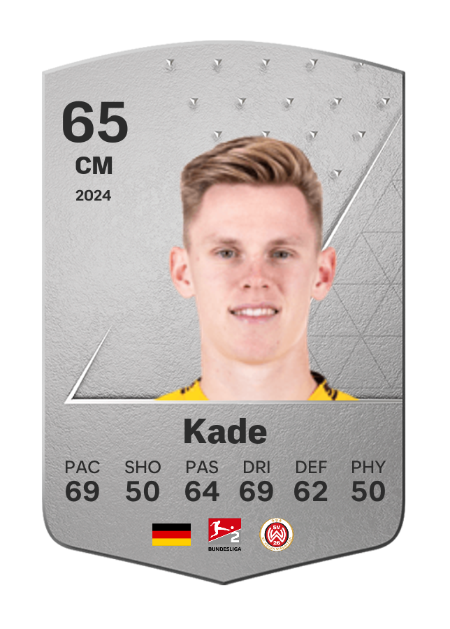 Player card image