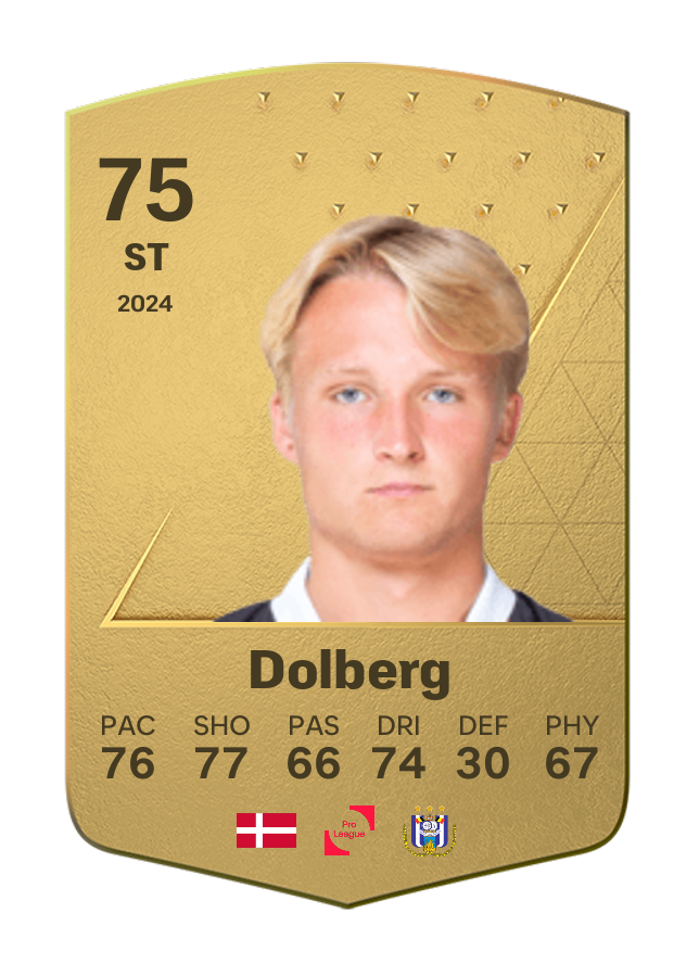 Player card image