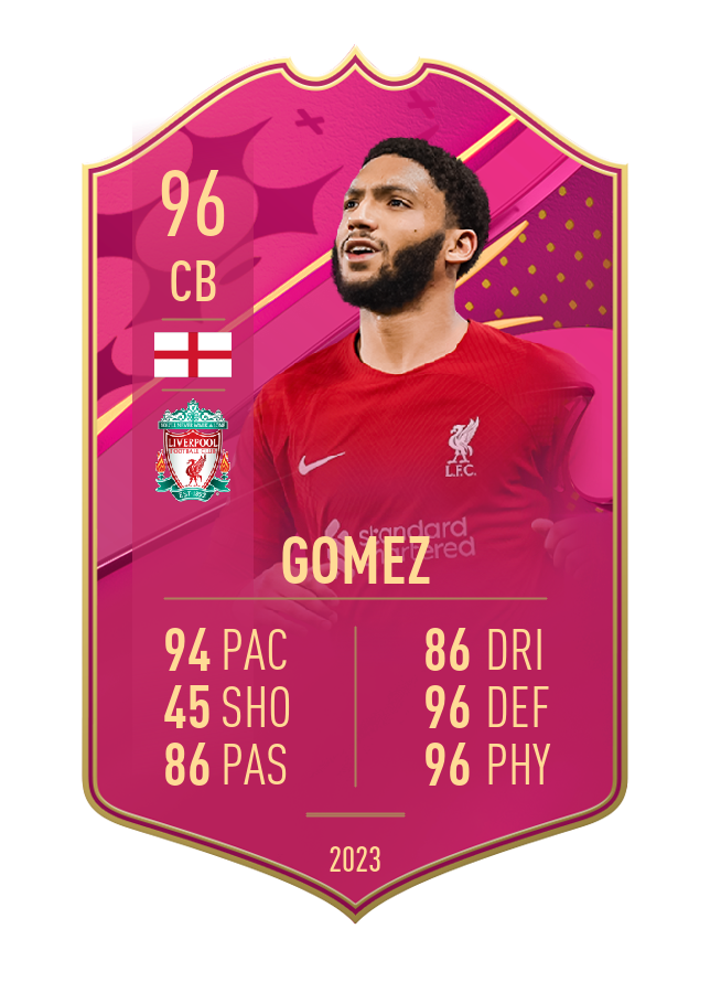 Player card image