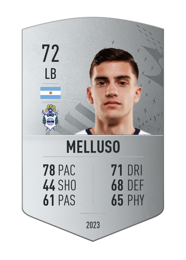Player card image