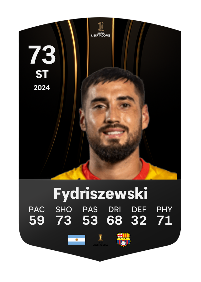 Player card image